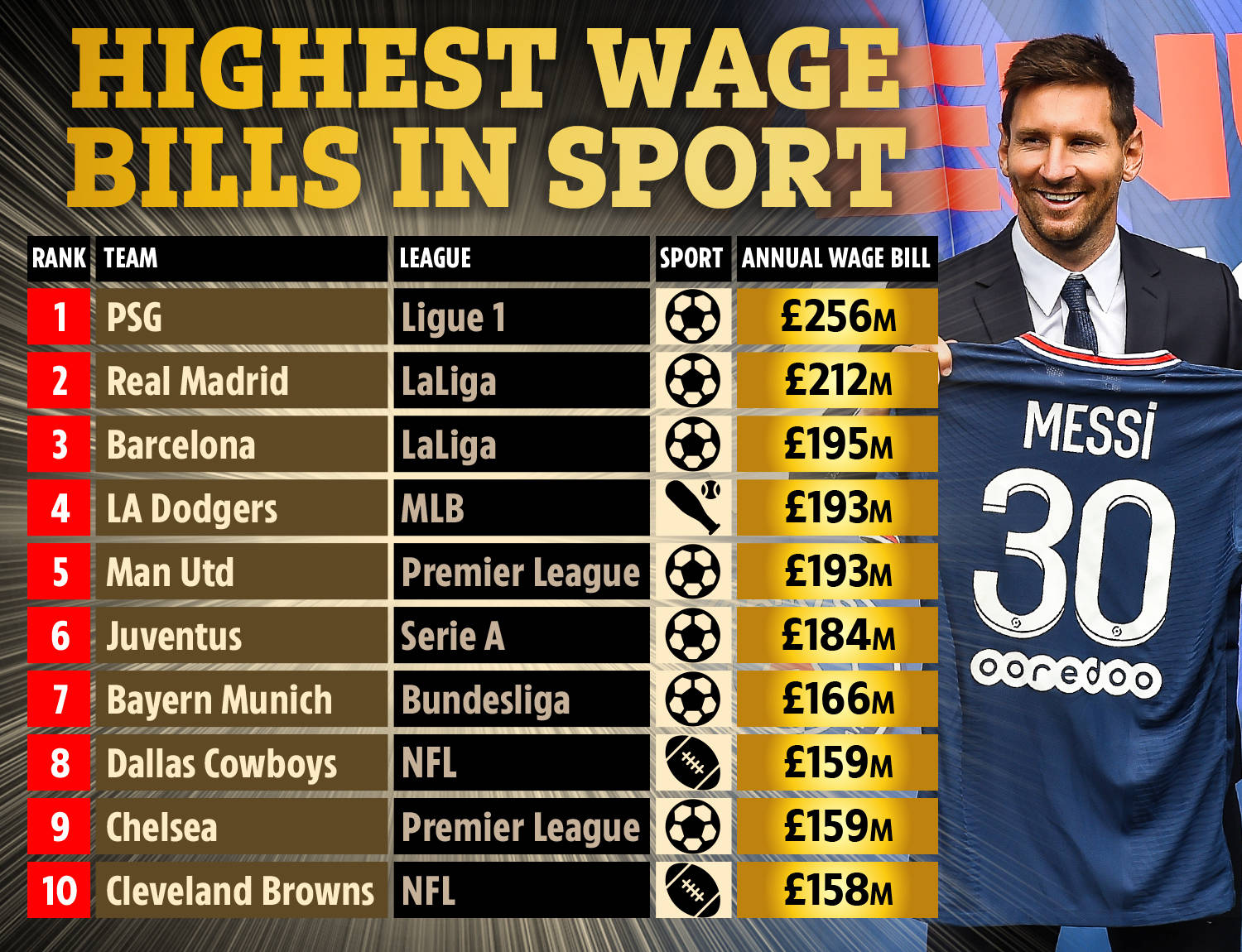 但因一些个 但因一些个